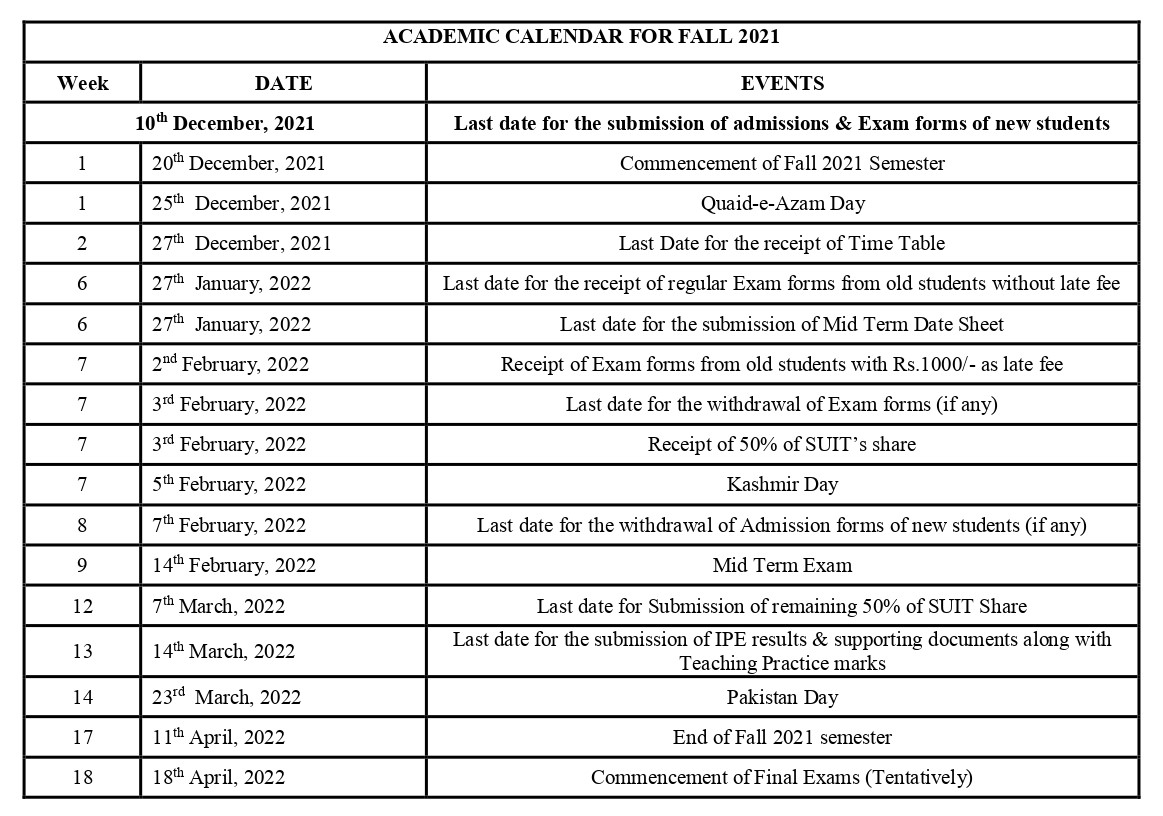 Acadmic Calander Sarhad University RAK